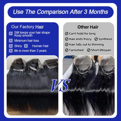 40 Inch Bone Straight Human Hair Wig Brazilian Lace Front Wig