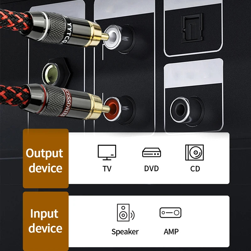 Hi-Fi Stereo RCA Audio Cable