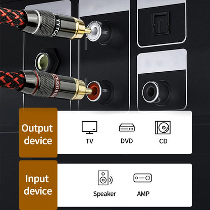 Hi-Fi Stereo RCA Audio Cable