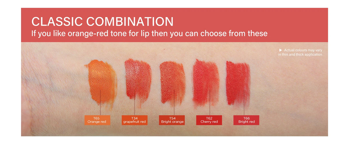 FAMISOO 5ML Permanent Makeup Pigment for Lips and Eyebrows