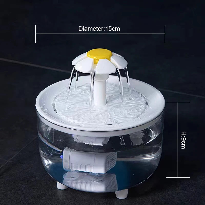 Automatic USB Pet Water Fountain – 1200ml