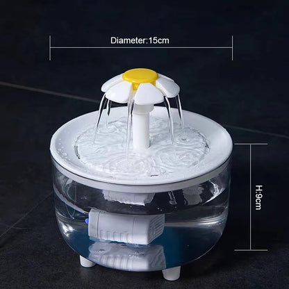 Automatic USB Pet Water Fountain – 1200ml