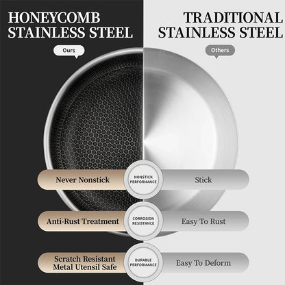 Stainless Steel Non Stick Frying Pan with Lid 28cm