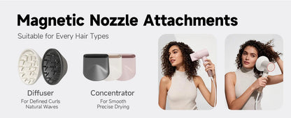 DOCO High Speed Hair Dryer 1600W Negative Ion Care