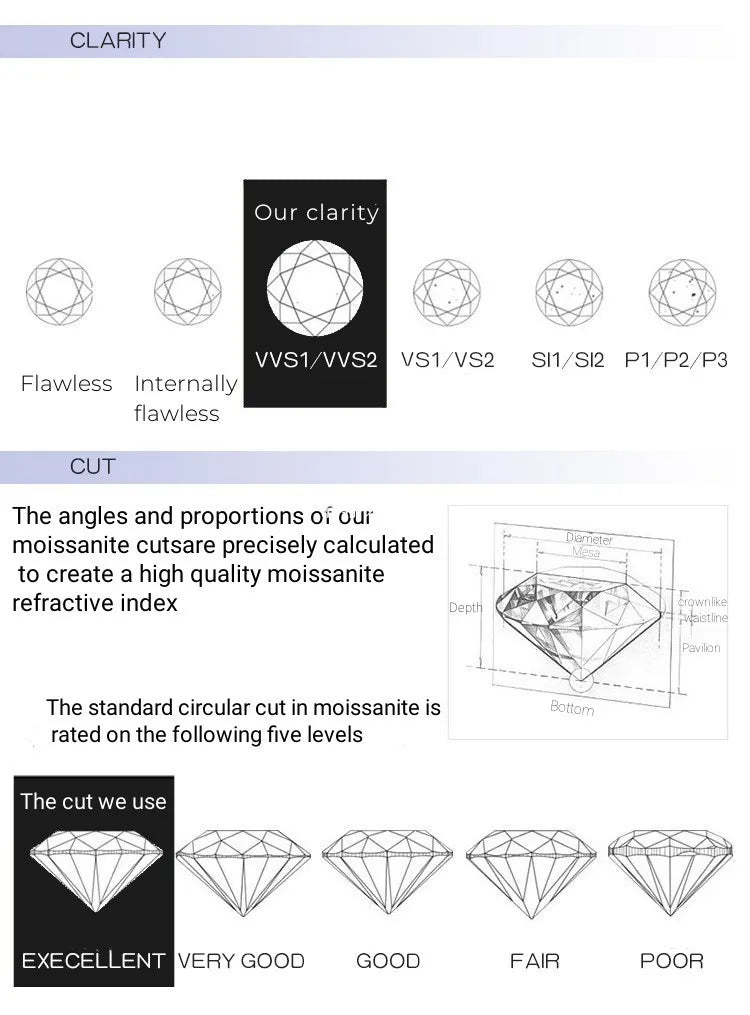 Moissanite Pendant Necklace 925 Sterling Silver Women
