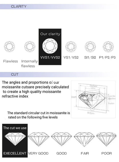 Moissanite Pendant Necklace 925 Sterling Silver Women
