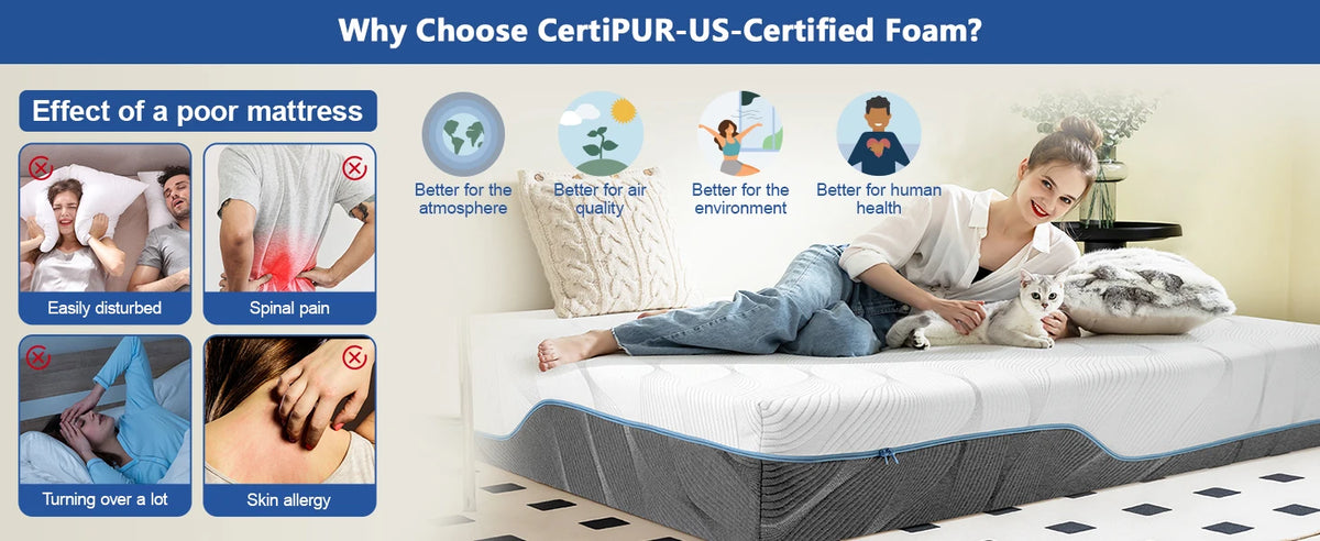 Hcore Extra Firm Queen Size Mattress 10 Inch Dual Sided