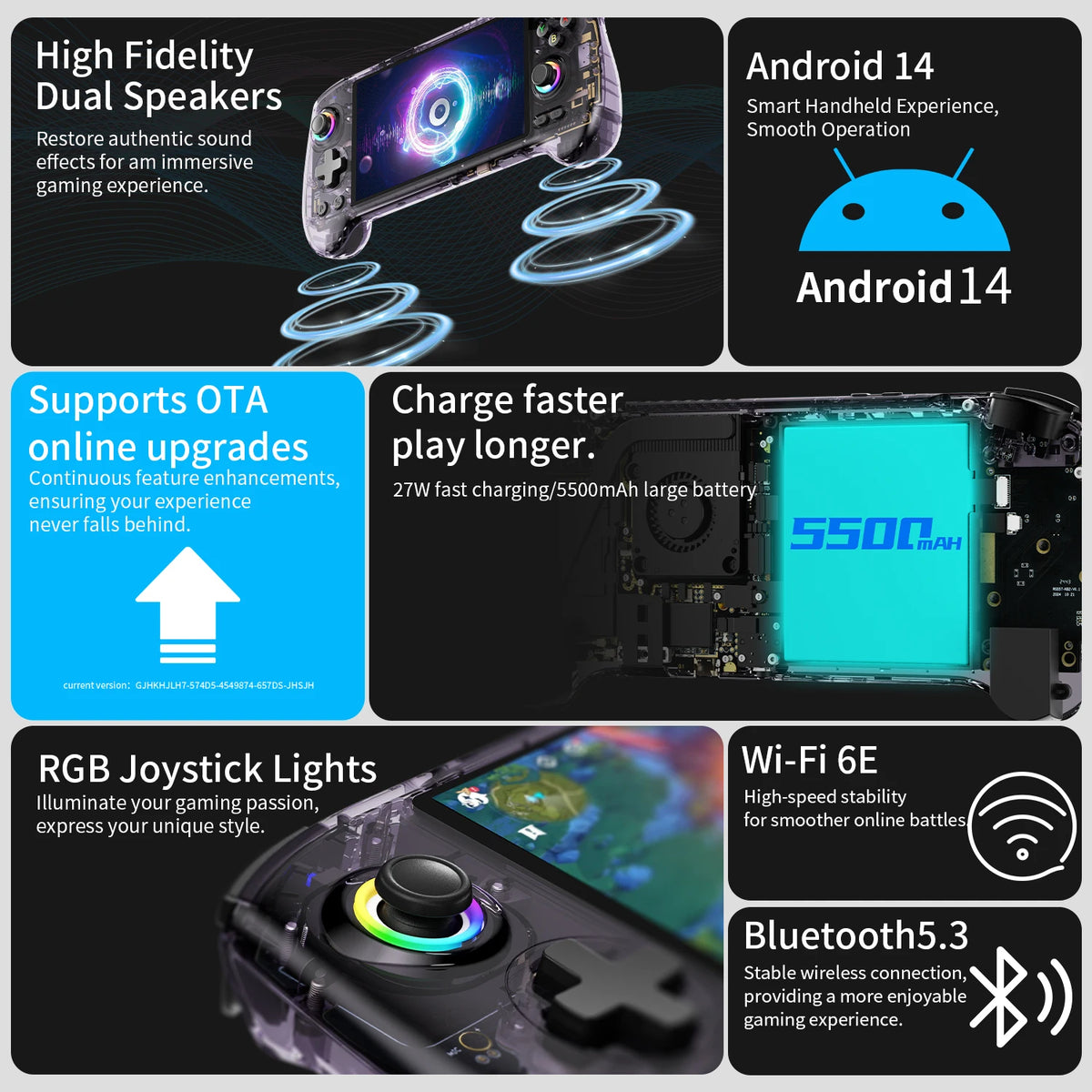ANBERNIC RG557 Retro Handheld Game Console 5.48 Inch AMOLED