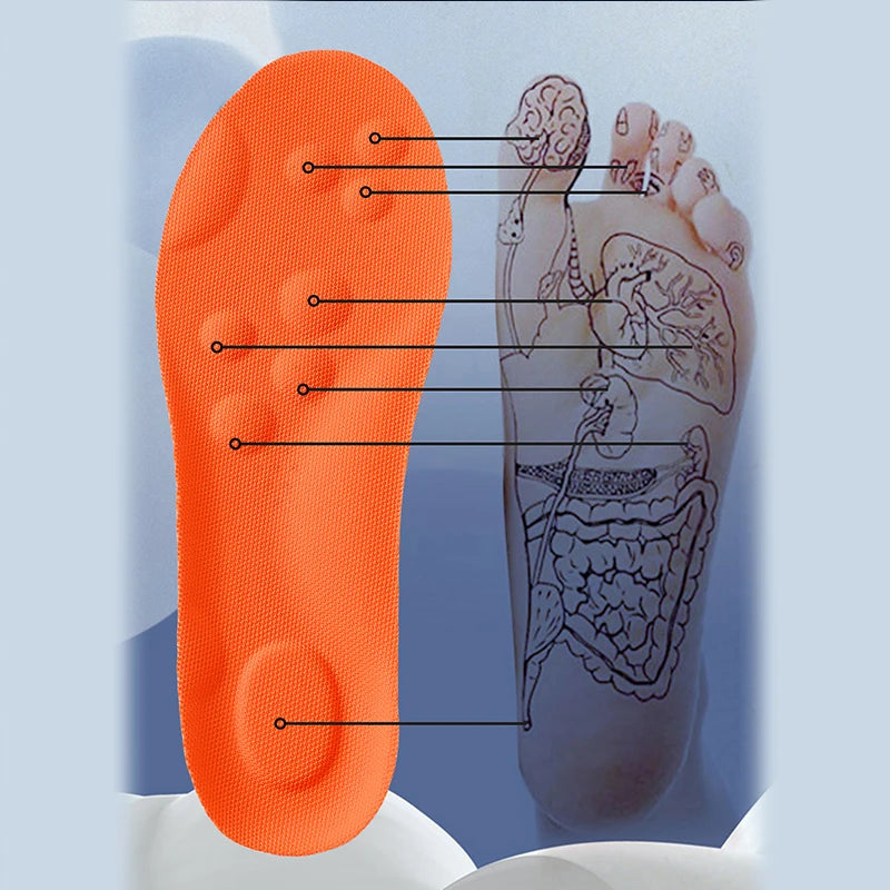 Latex Shock Absorbing Insoles with Arch Support