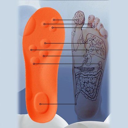 Latex Shock Absorbing Insoles with Arch Support