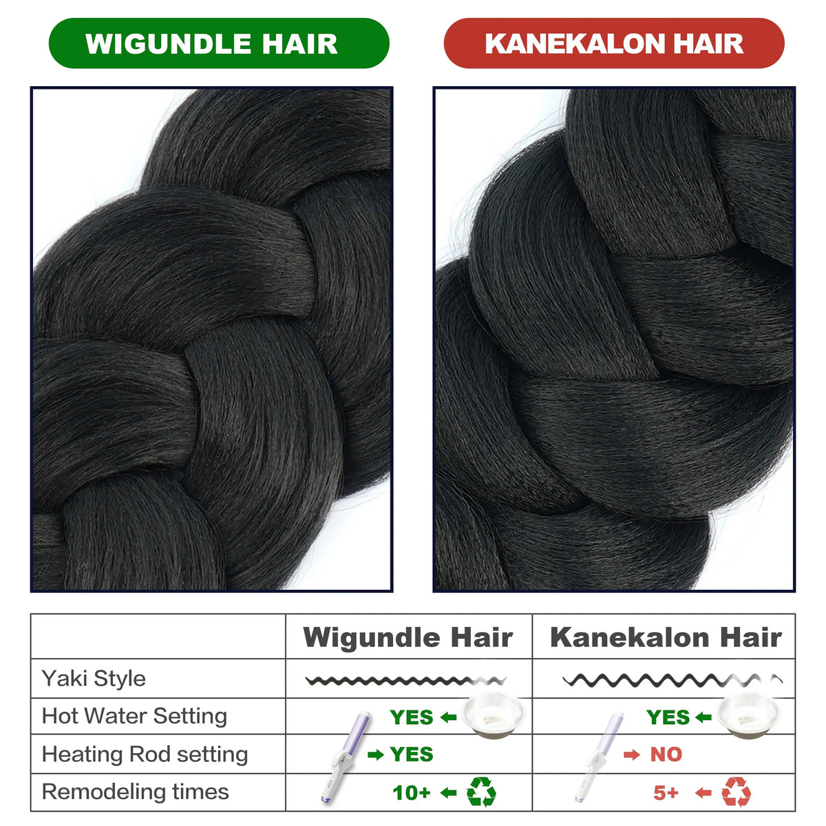 Kanekalon Jumbo Braiding Hair 82 Inch Kinky Straight