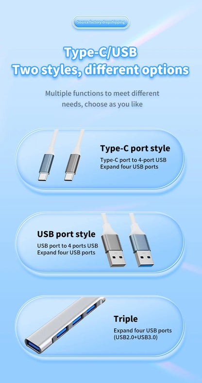 4-in-1 USB C Hub 3.0 Multi-Port Adapter
