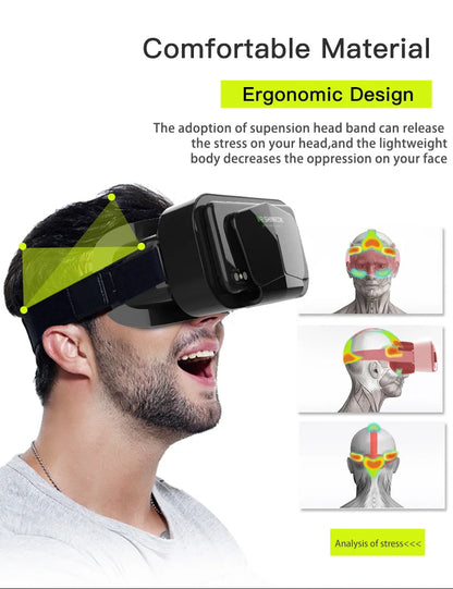 3D Virtual Reality Glasses Headset for Smartphones