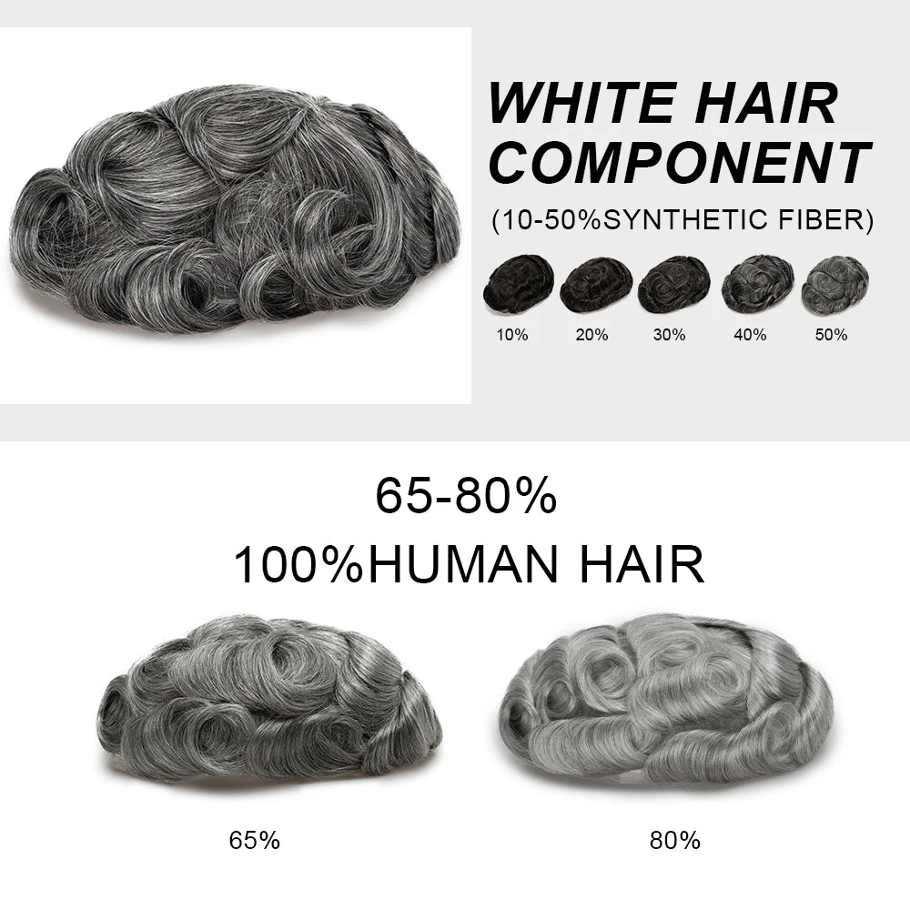 Thin Skin 0.03mm Natural Hair Toupee for Men
