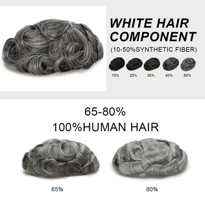 Thin Skin 0.03mm Natural Hair Toupee for Men