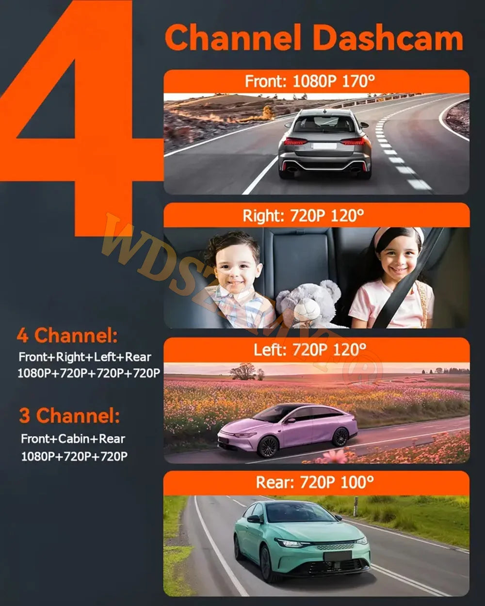 4 Lens 1080P Car DVR Video Recorder with Rear View Camera