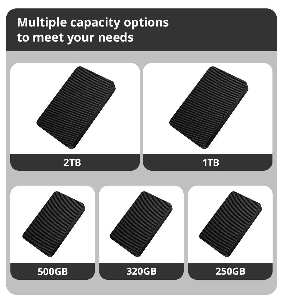 External Portable Hard Drive 1TB USB 3.0 for PC and Console