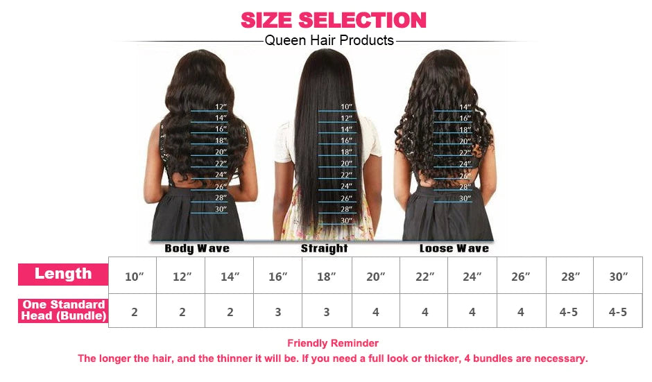 Queen Hair HD Lace Closure Frontal Virgin Human Hair