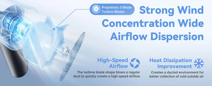 MUXNW Mini Portable Handheld Fan 16800RPM Rechargeable