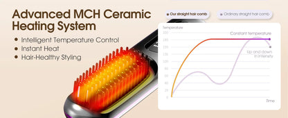 Cordless Hair Straightener Brush with LCD Display