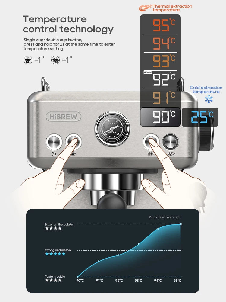 HiBREW 20Bar Semi Automatic Espresso Machine Stainless Steel