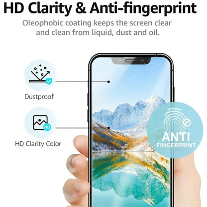 3Pcs Tempered Glass Screen Protector for iPhone