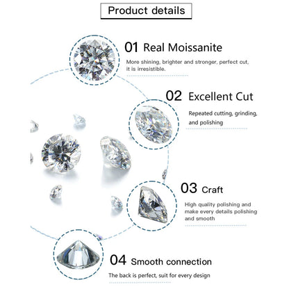 Moissanite Pendant Necklace for Women in Sterling Silver