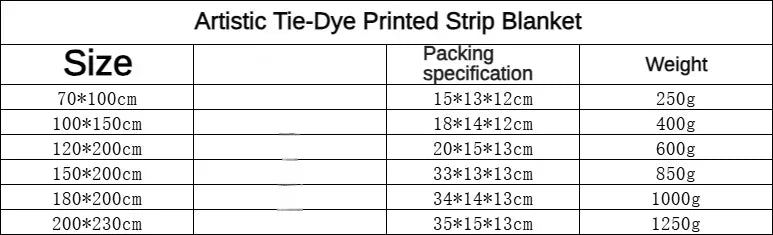 Tie Dye Flannel Fleece Blanket for Beds
