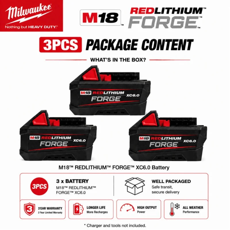 Milwaukee 12V 6.0Ah Rechargeable Battery for M12 Tools
