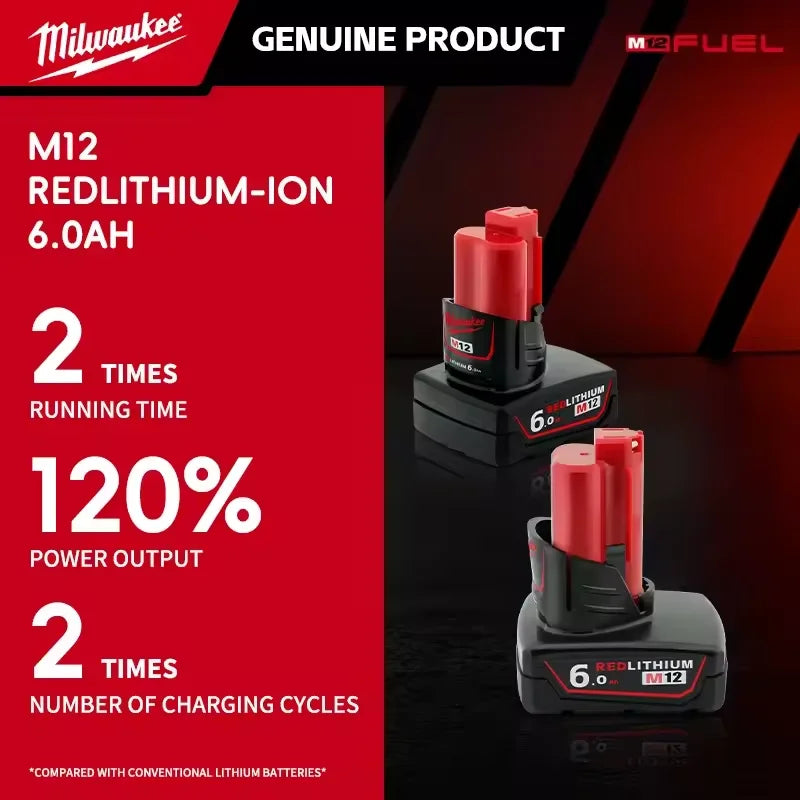 Milwaukee 12V 6.0Ah Rechargeable Battery for M12 Tools
