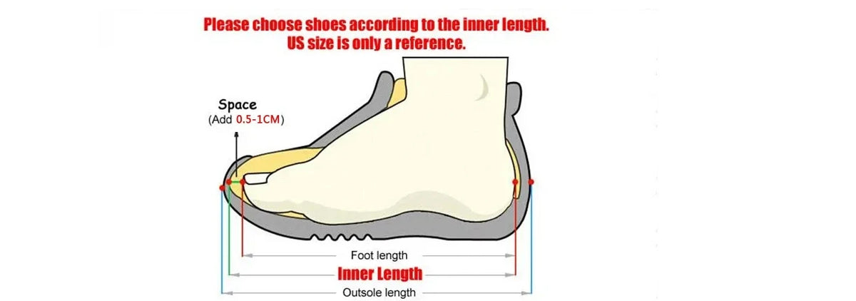 Baby Sandals for Boys Ages 1-3 Soft Bottom Breathable