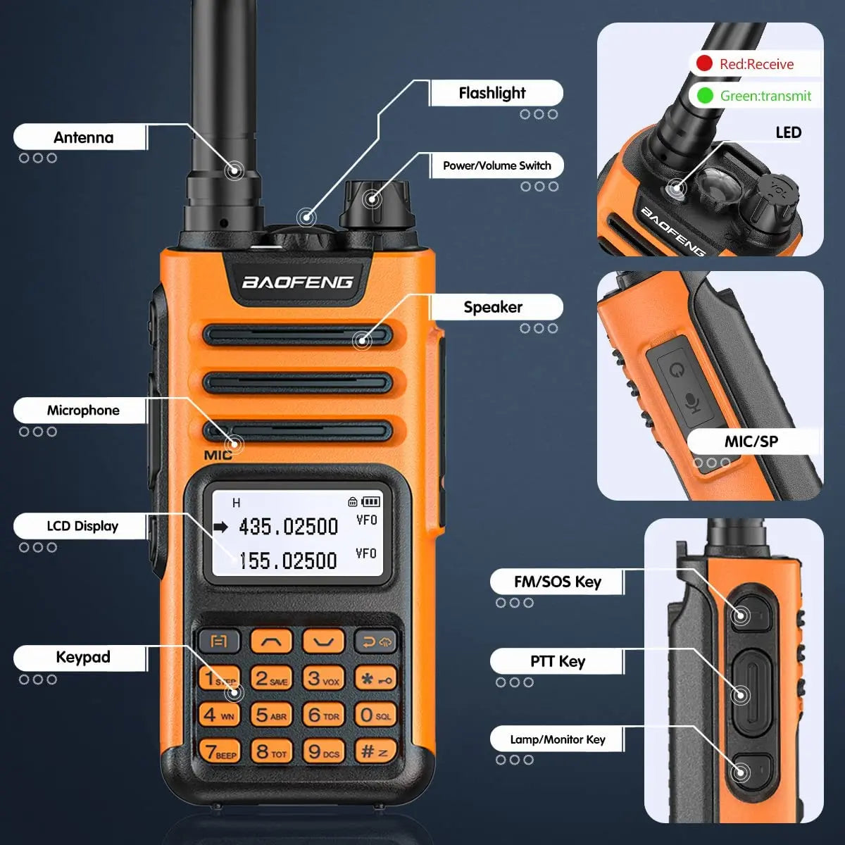 BaoFeng M-13 PRO V2 High Power Multi Band Walkie Talkie