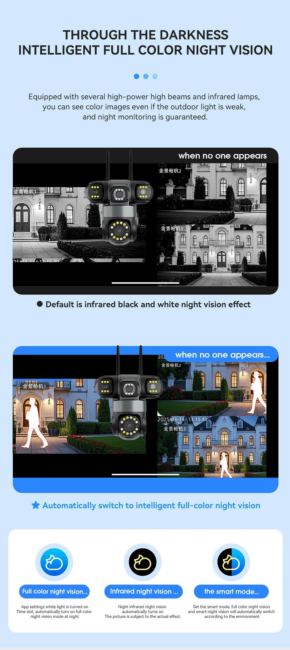 10K 20MP Outdoor WiFi PTZ Security Camera with 360° Zoom