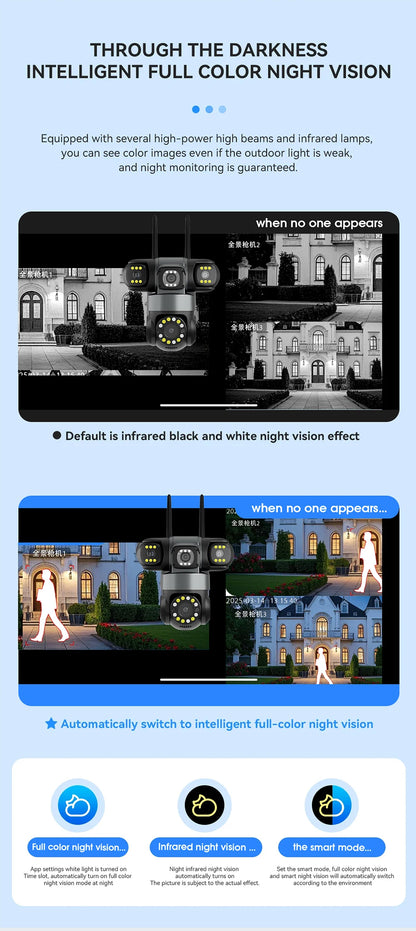 10K 20MP Outdoor WiFi PTZ Security Camera with 360° Zoom