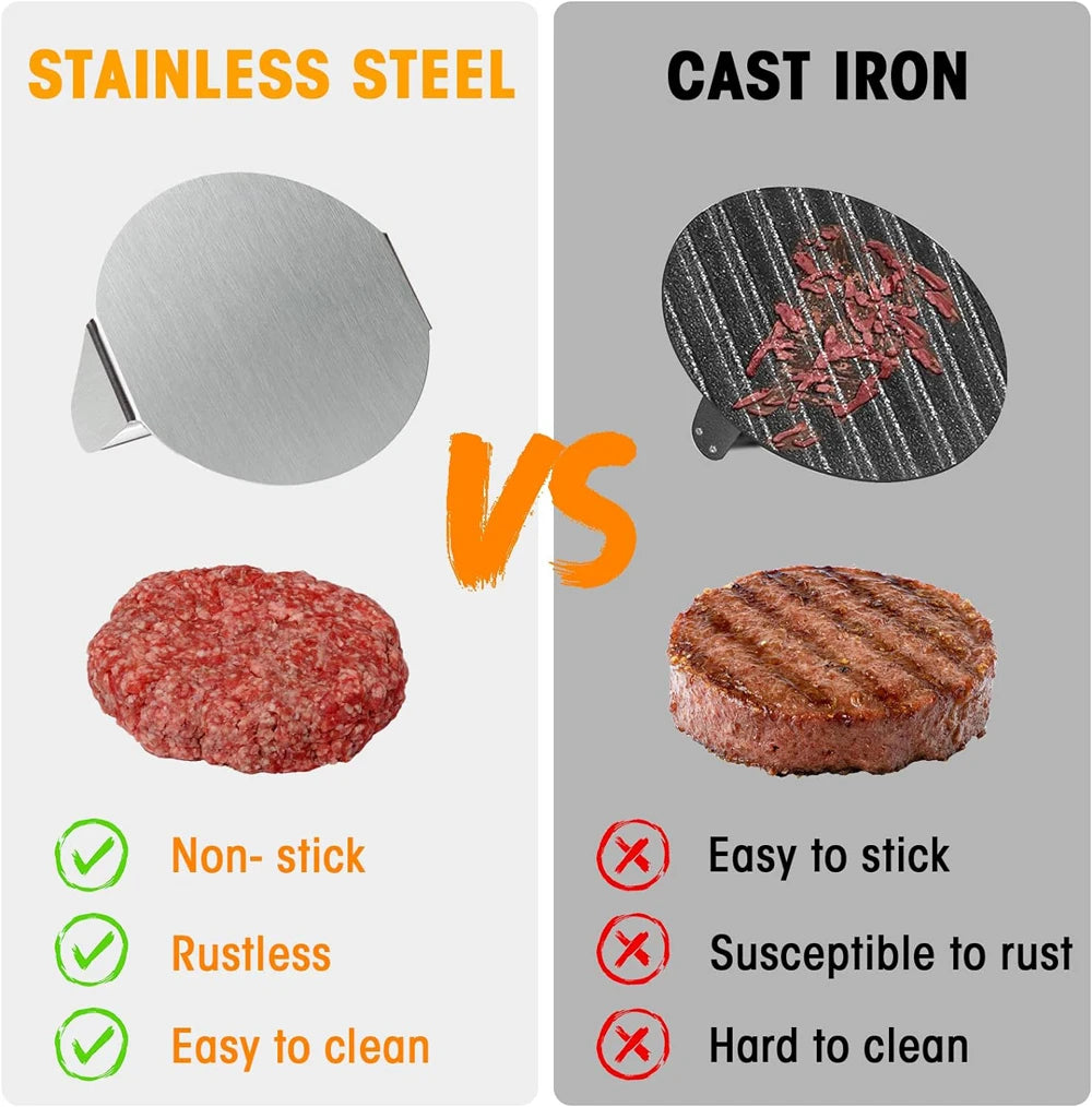 Stainless Steel Hamburger Meat Press Non-Stick Tool