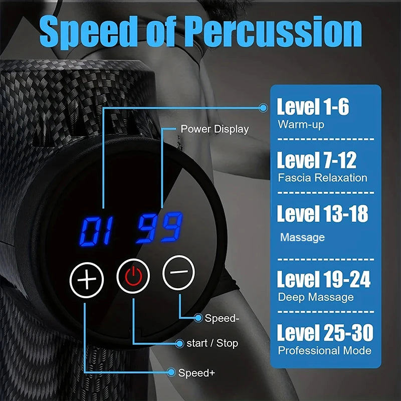 Electric Deep Tissue Massage Gun for Body Relaxation