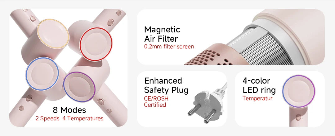 DOCO High Speed Hair Dryer 1600W Negative Ion Care