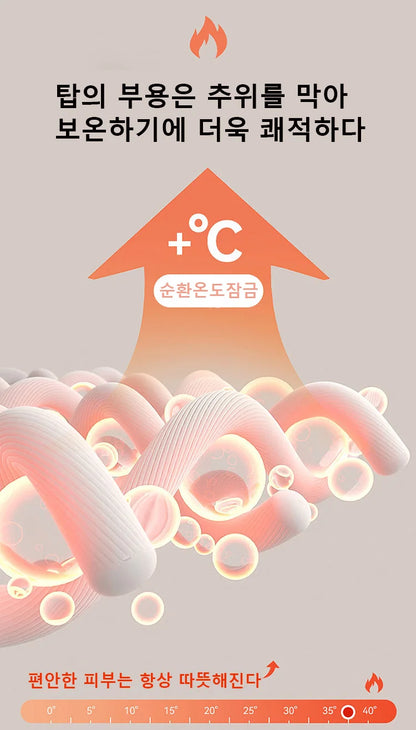 Thick Winter Warm Blanket Artificial Lamb Cashmere