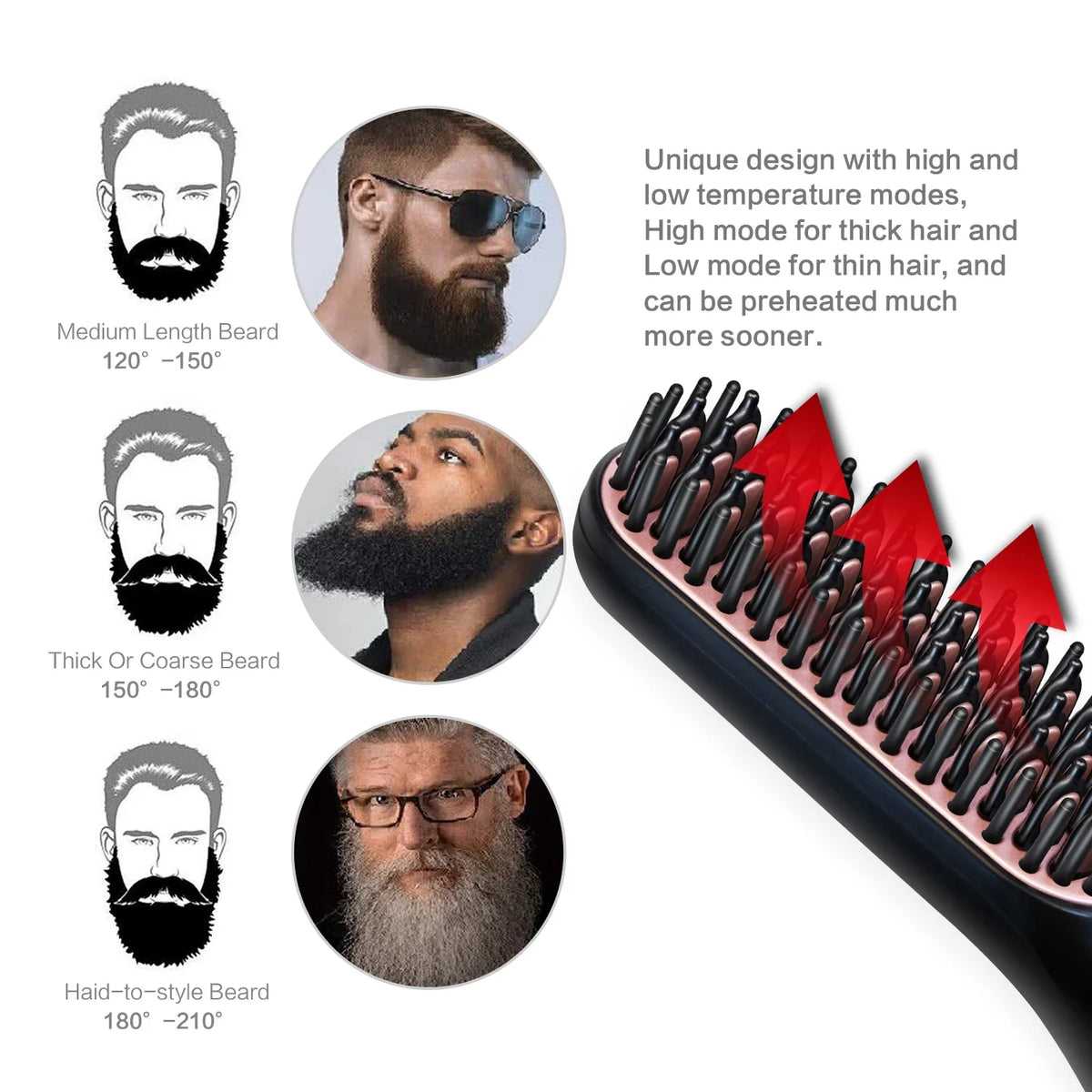 Men's Electric Beard Straightener Brush Wet and Dry Styler
