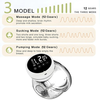 Electric Breast Pump Portable Hands-Free Silica Gel