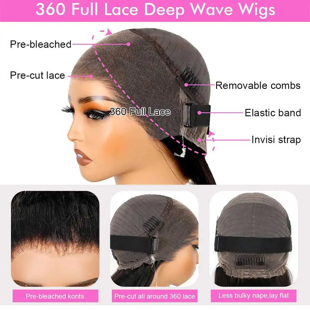30 Inch Deep Wave Lace Front Wig Human Hair
