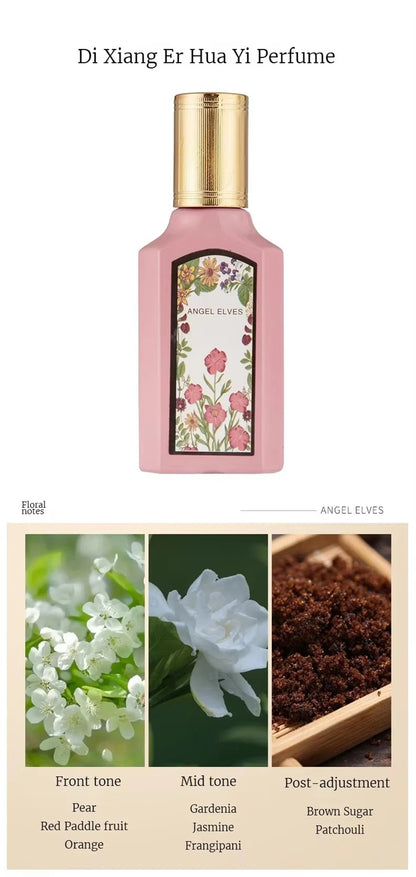 Floral Scent Spray Perfume for Women 120ml Gift Set
