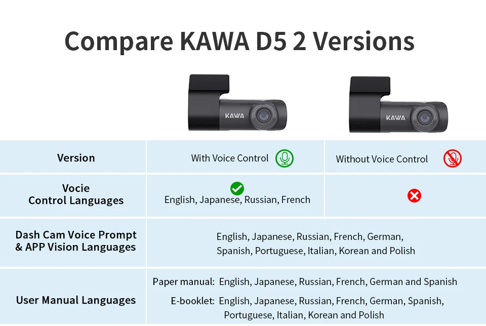 KAWA D5 2K Dash Camera with WiFi and Voice Control