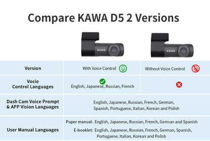 KAWA D5 2K Dash Camera with WiFi and Voice Control