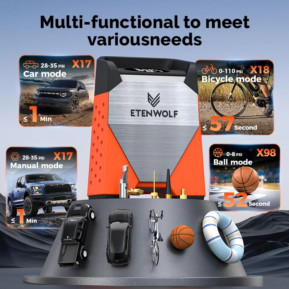 ETENWOLF ZEPHYR S3 Portable Tire Inflator 160 PSI