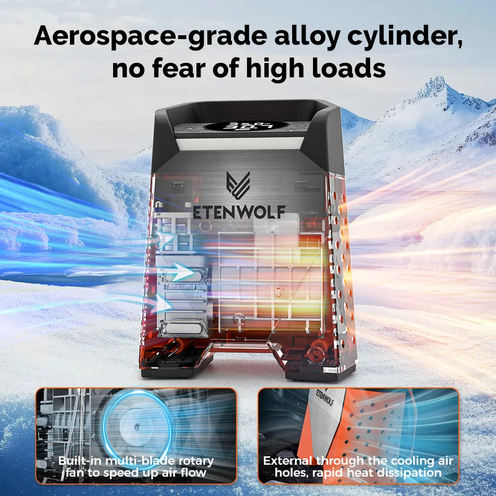 ETENWOLF ZEPHYR S3 Portable Tire Inflator 160 PSI
