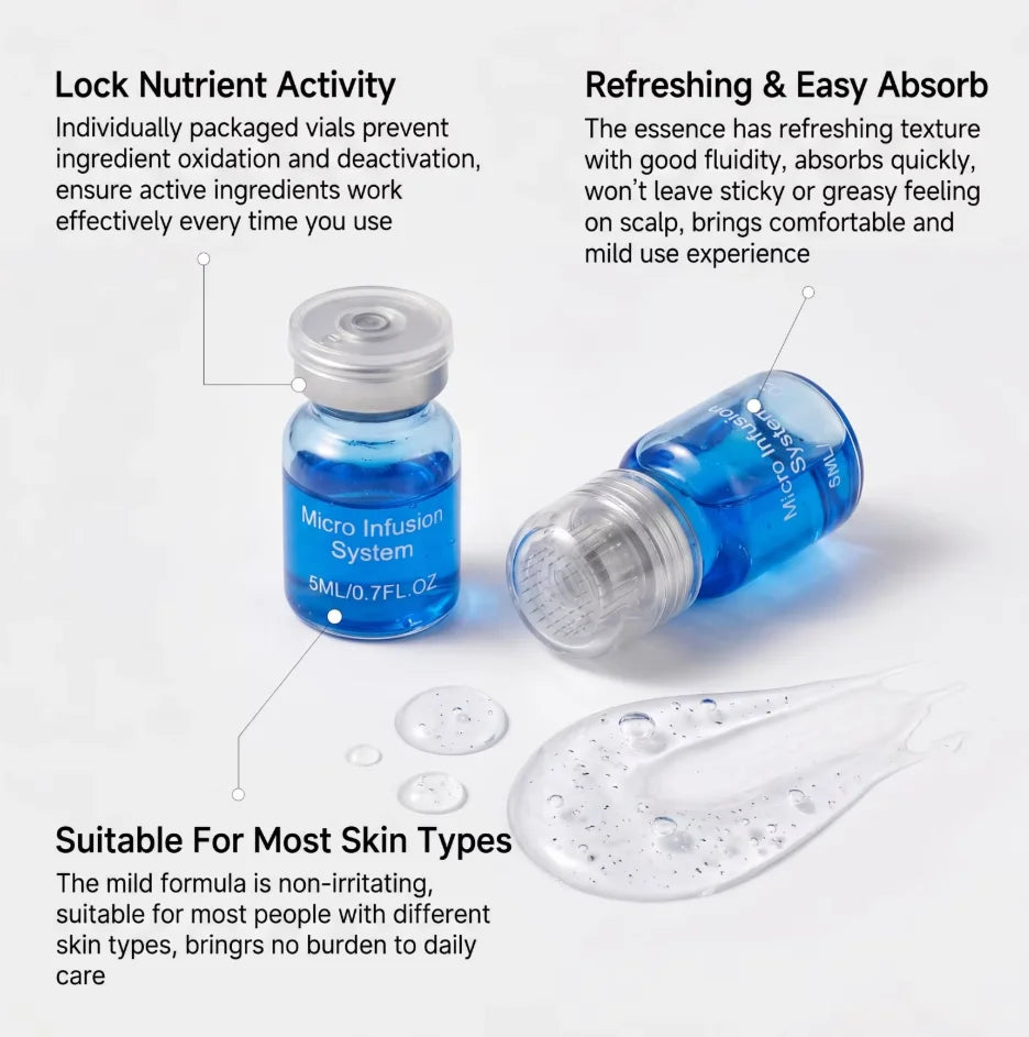 Microneedle Hair Regrowth Kit with Nourishing Serum