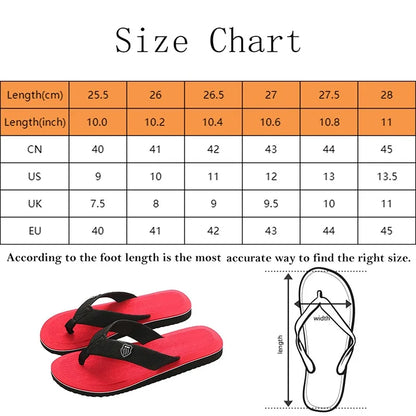 Men's Summer EVA Flip Flops Non-Slip Casual Slides