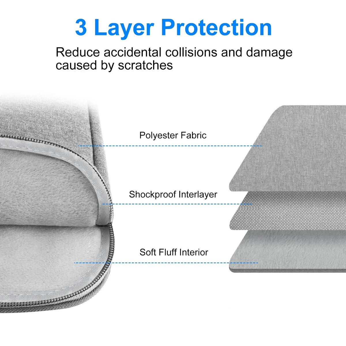 Shockproof Laptop Sleeve for 15 to 16.7 Inch Devices