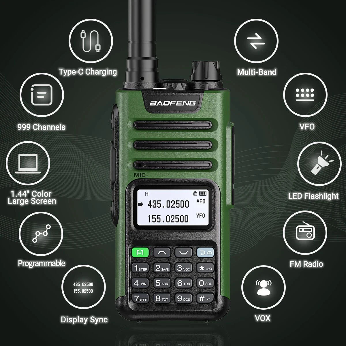 BaoFeng M-13 PRO V2 High Power Multi Band Walkie Talkie